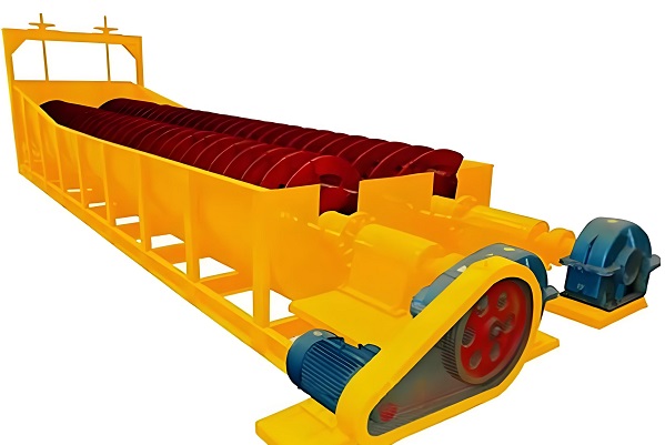 What is spiral sand washing machine？