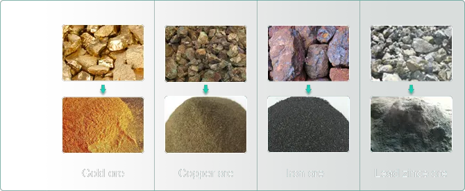 Cooper ore processing plant