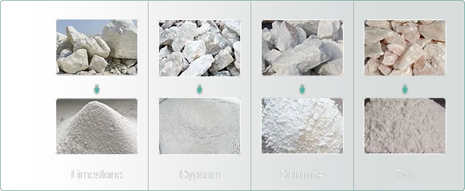 Limestone grinding mill plant