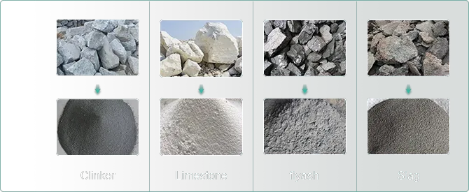 100 tph Soft Stone Crusher Plant