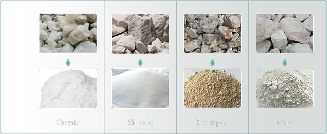  Ceramic ball mill plant