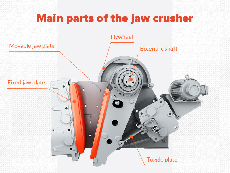 Jaw Crusher