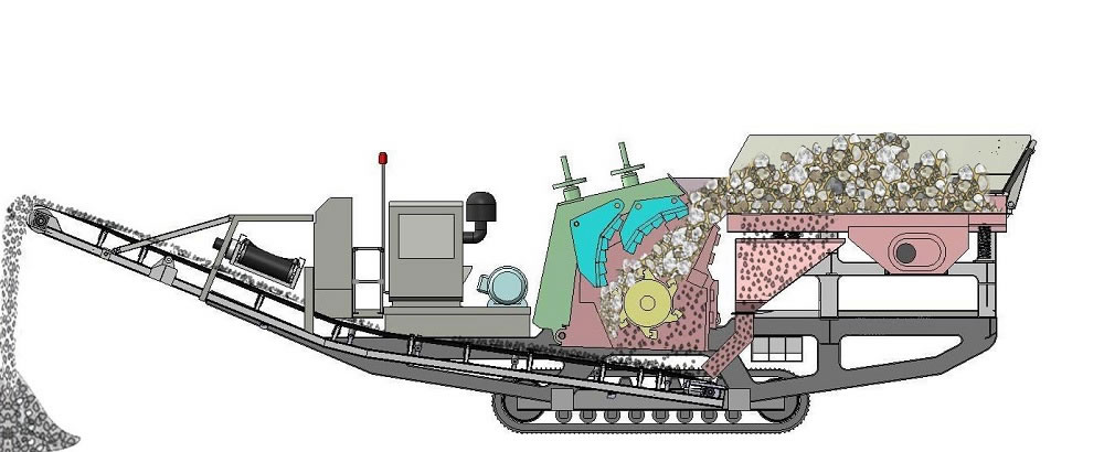 Mobile heavy hammer crusher plant