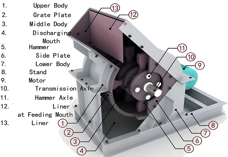  Small Stone Crusher